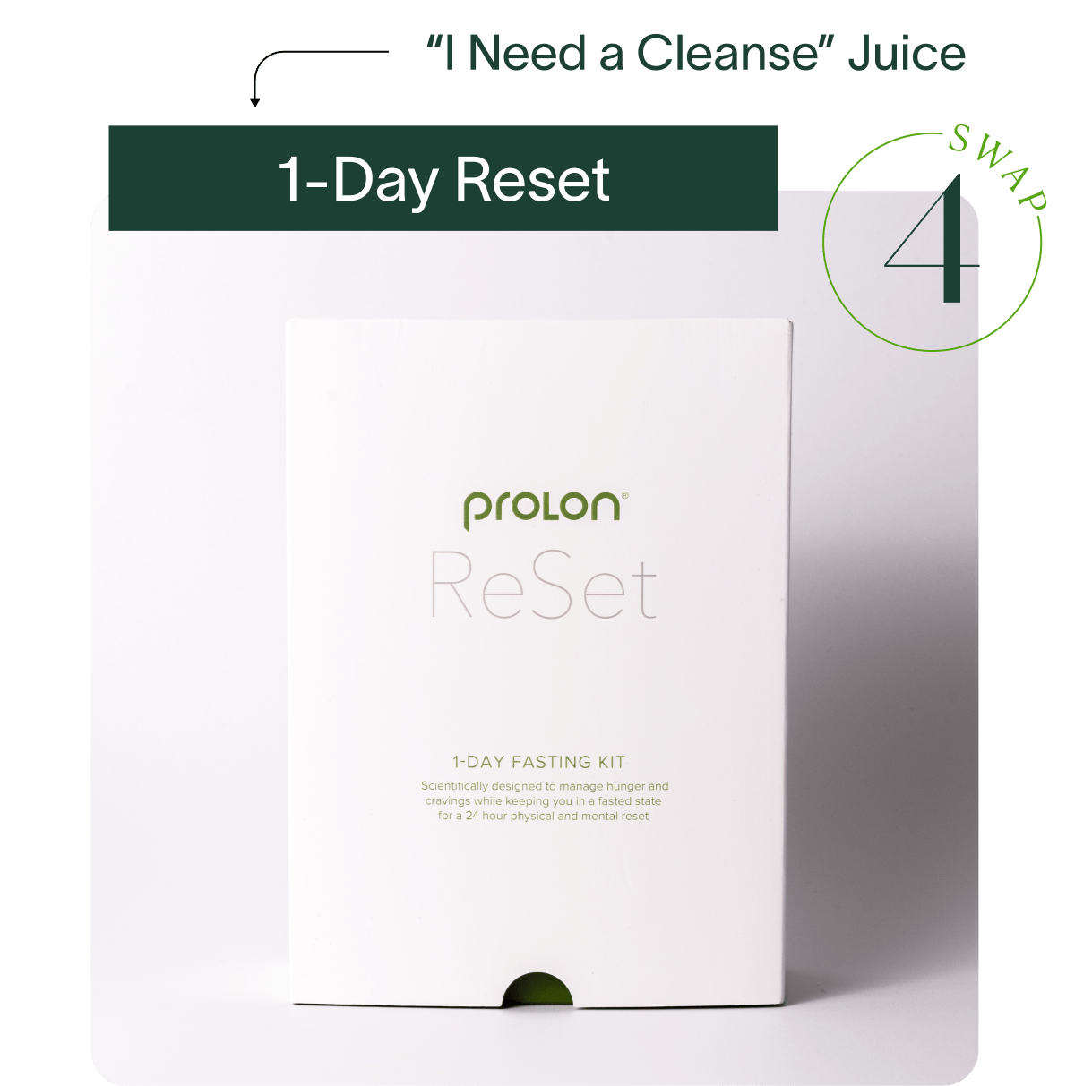 “I Need a Cleanse” Juice → 1-Day Reset