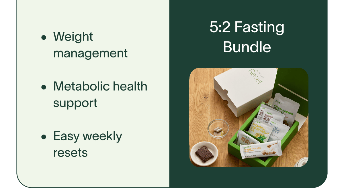 2026 Goal: Weight management | Metabolic health support | Easy weekly resets → Solution: 5:2 Fasting Bundle
