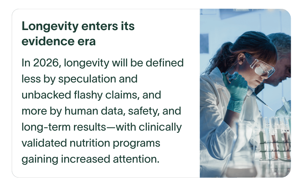 Longevity enters its evidence era