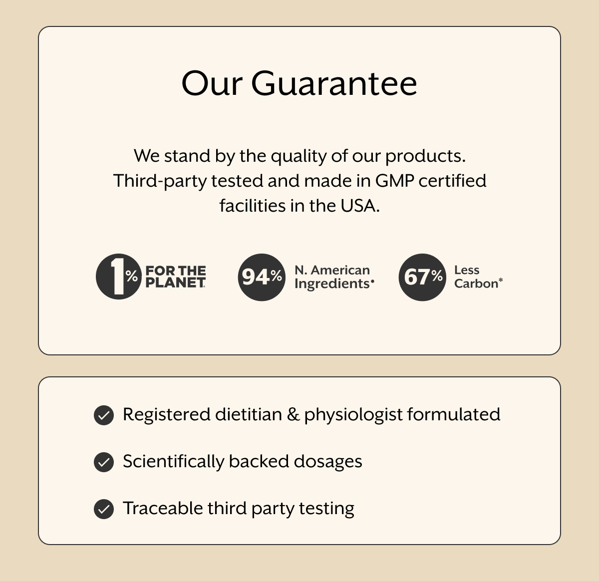 Our Guarantee