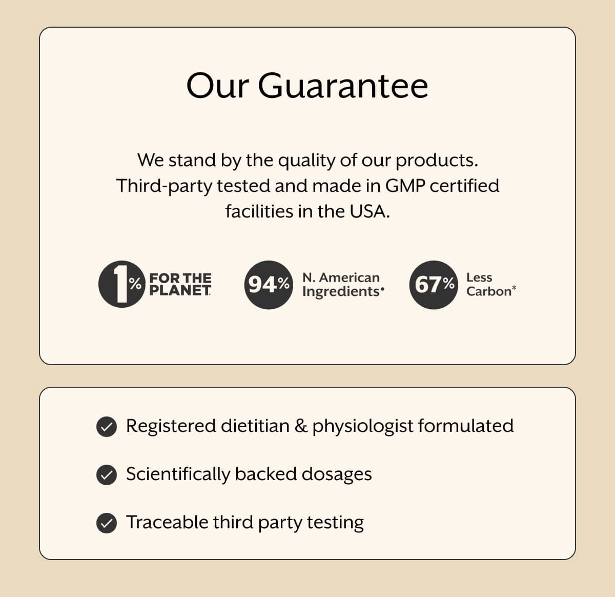 Our Guarantee — We stand by the quality of our products.