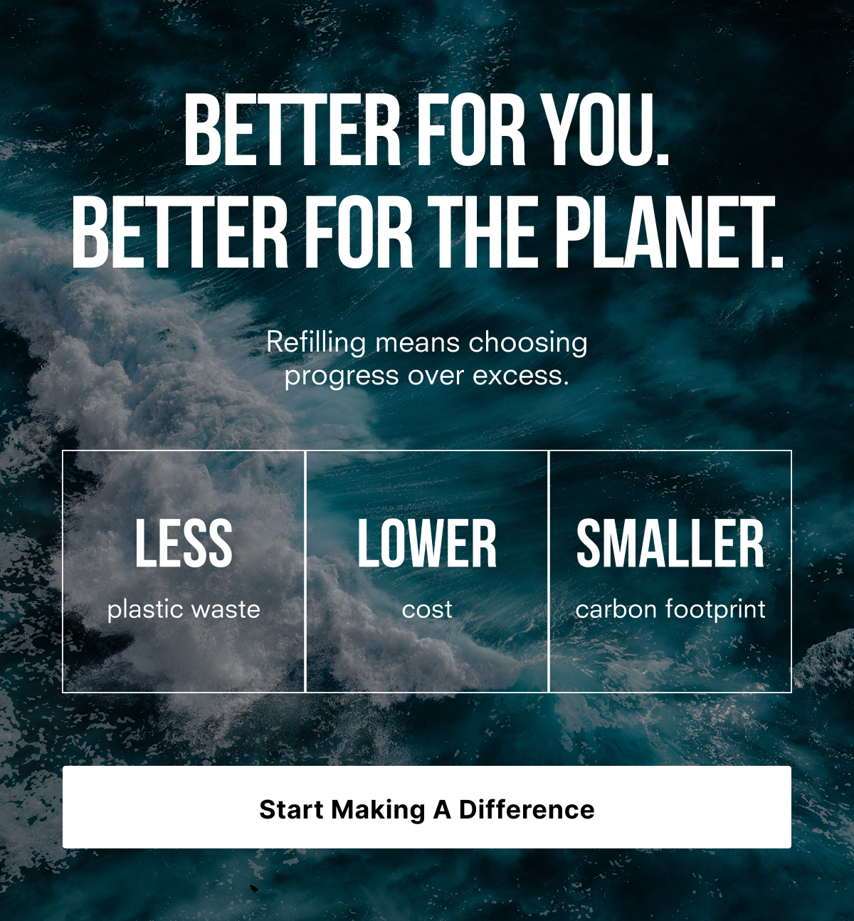 Better For You. Better For The Planet. Start Making a Difference. 