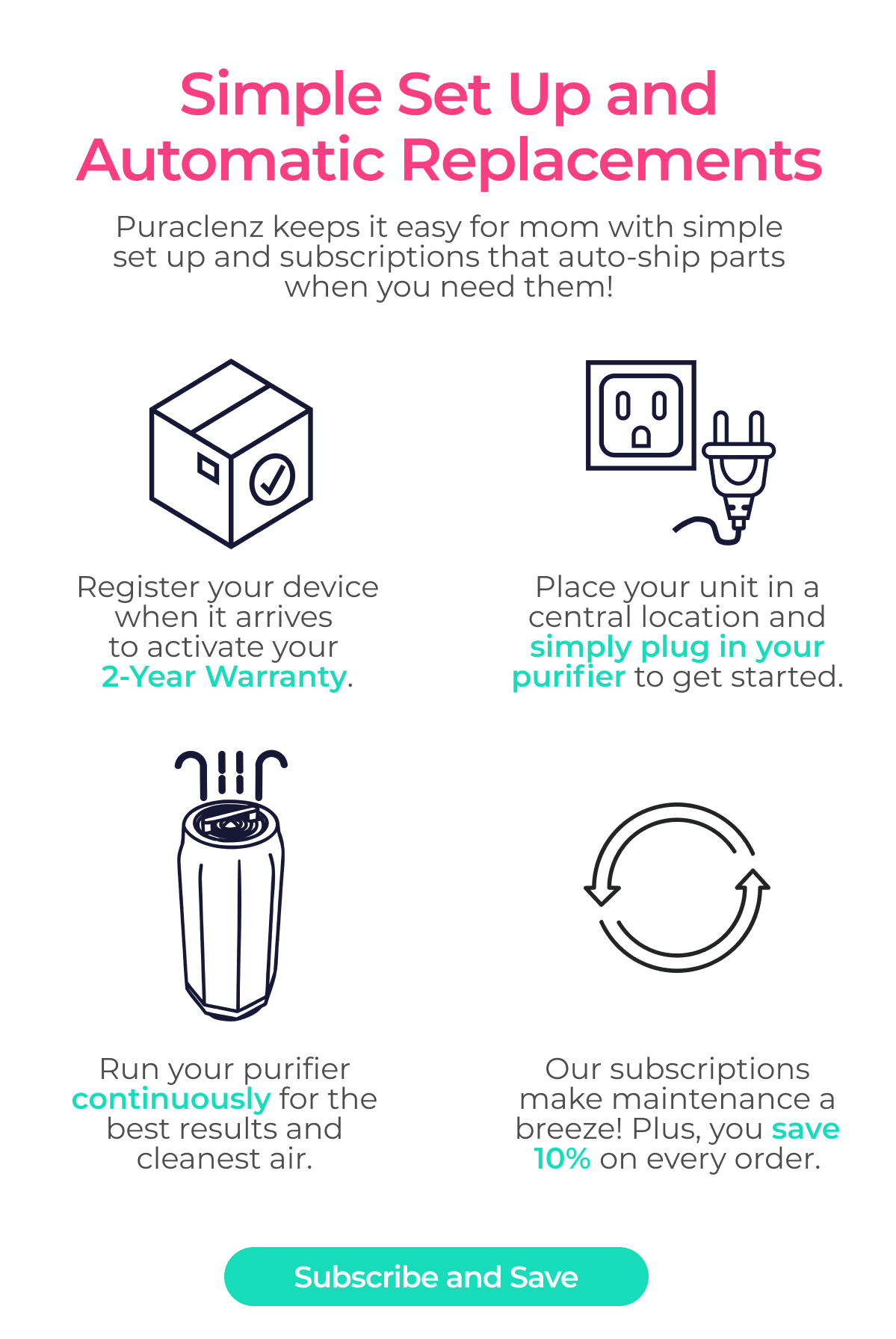 Simple Set Up and Subscription Replacement Parts