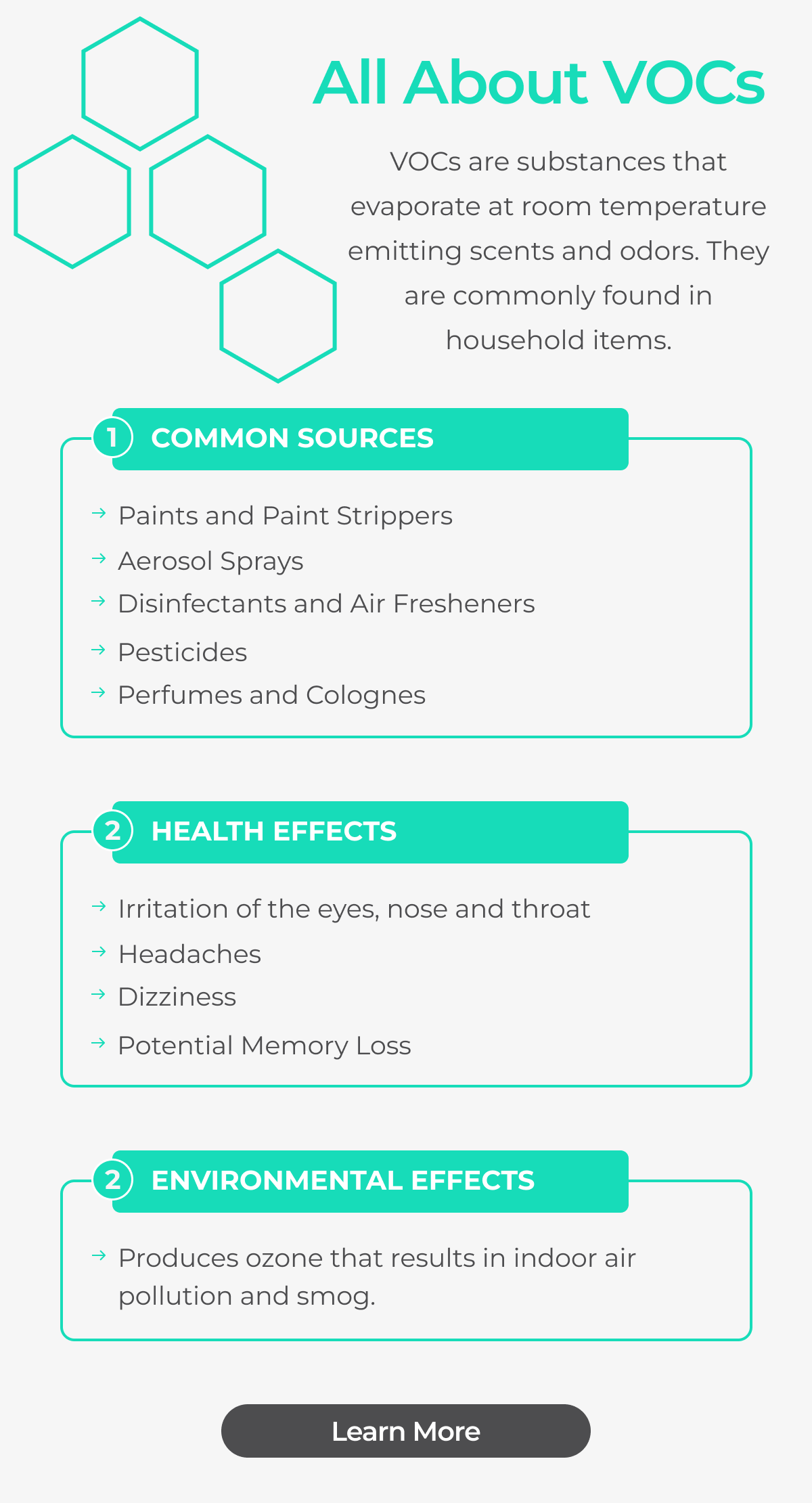 VOCs emit odors and are found in common household items. They can cause damaging health and environmental effects.