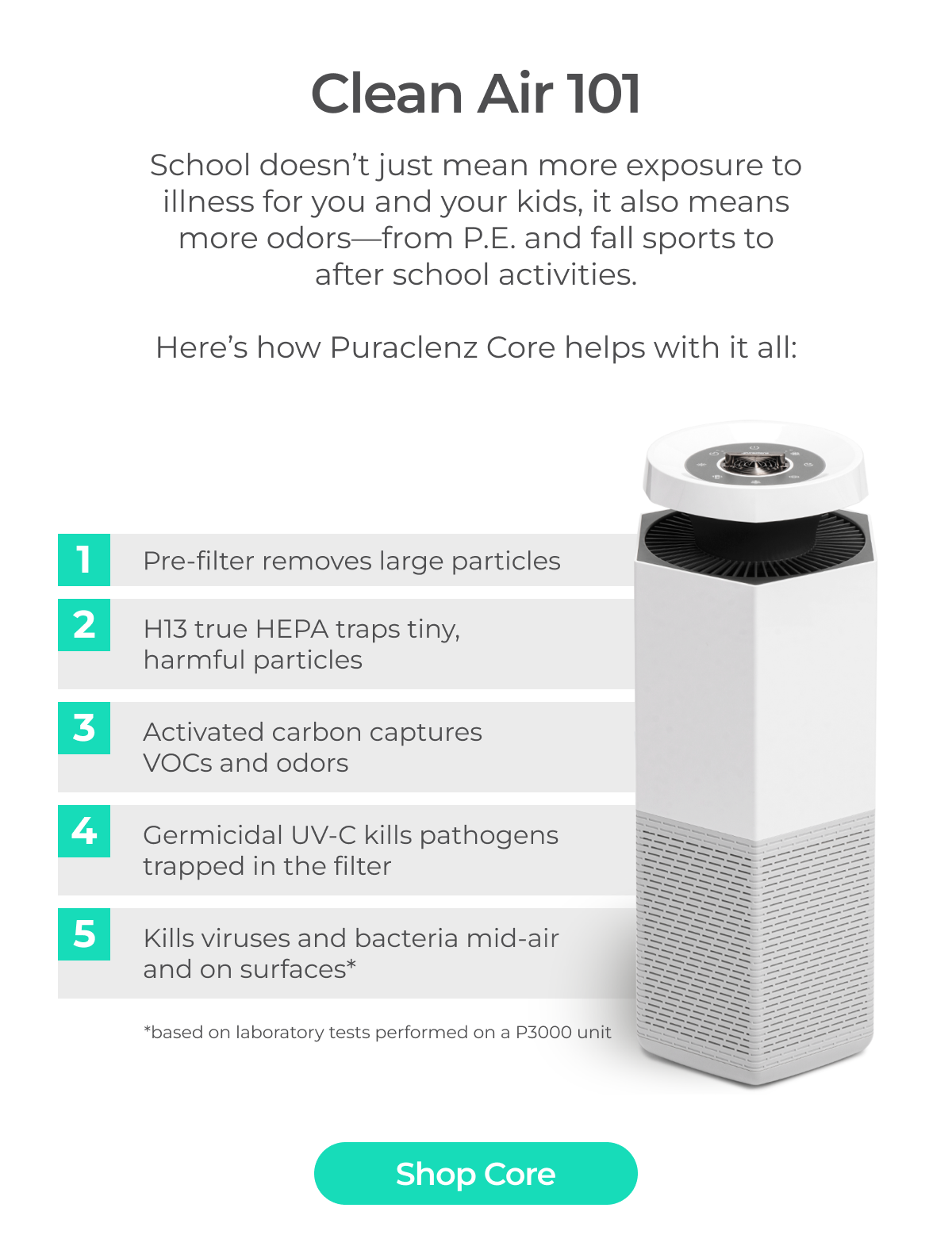 Shop the Puraclenz Core - HEPA + PCO