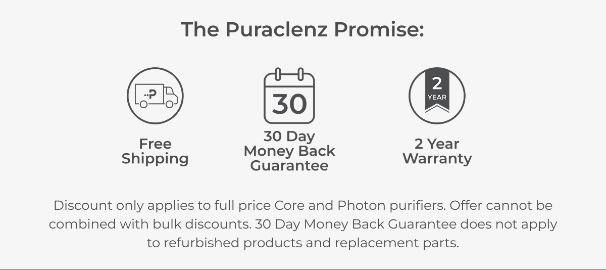 Free Shipping. 30 Day Money Back Guarantee. 2-Year Warranty.