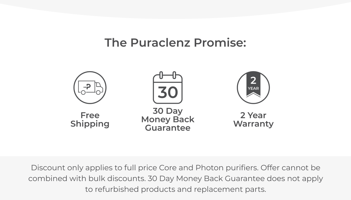 Free Shipping. 30 Day Money Back Guarantee. 2-Year Warranty.