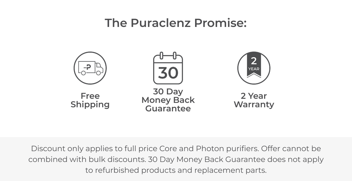 Free Shipping. 30 Day Money Back Guarantee. 2-Year Warranty.