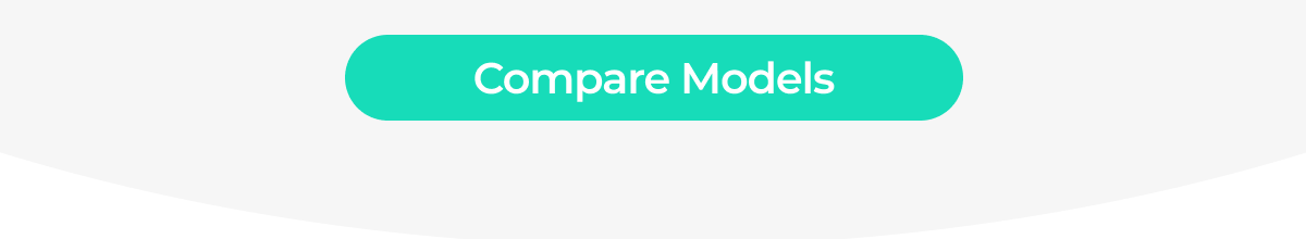 Compare Puraclenz Models