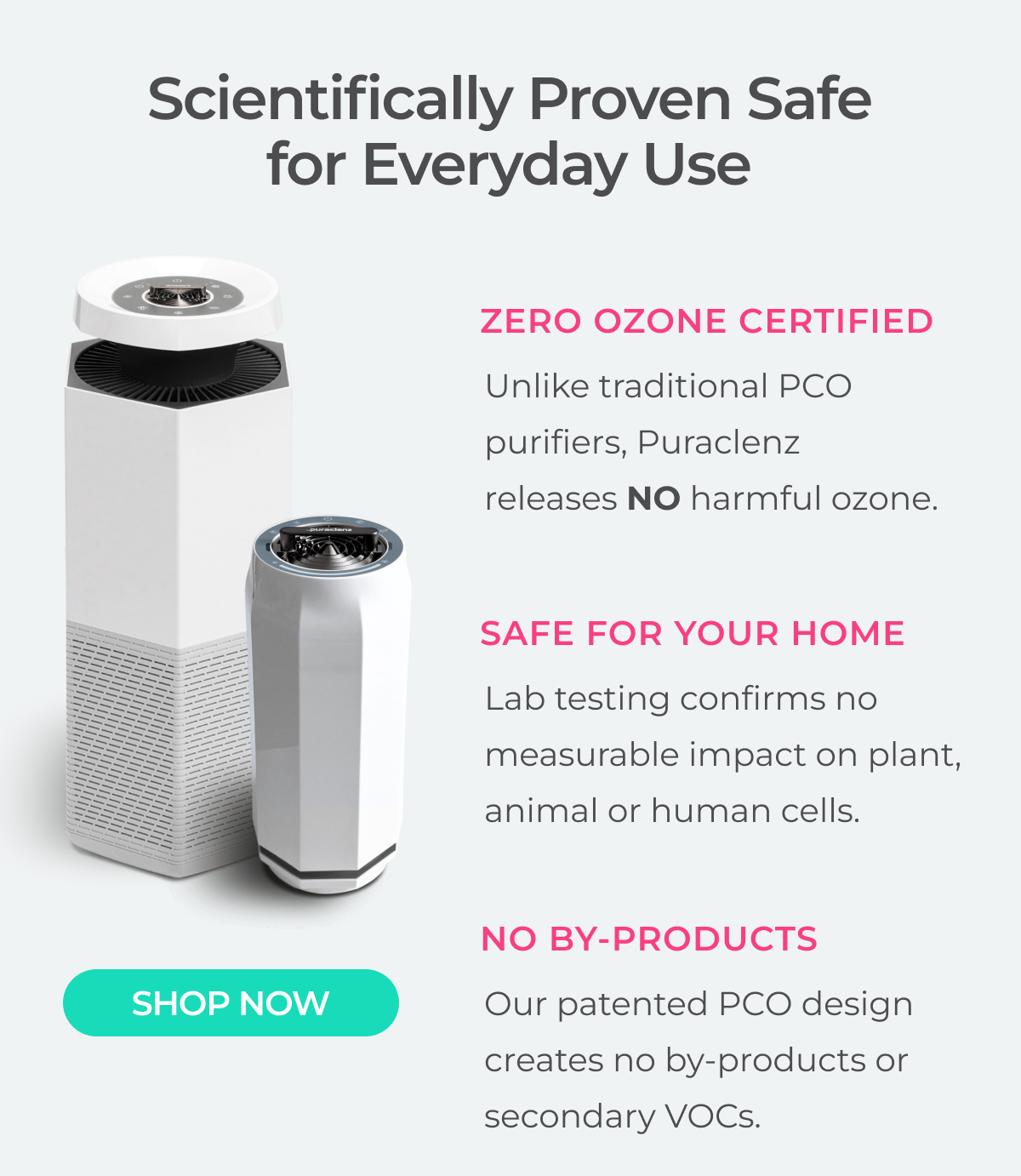Zero Ozone Certified with No By-Products