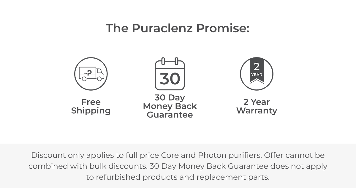 Free Shipping. 30 Day Money Back Guarantee. 2-Year Warranty.