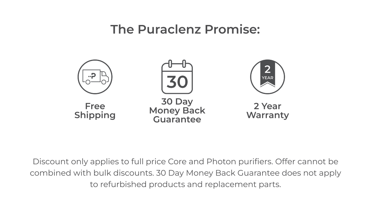 Free Shipping. 30 Day Money Back Guarantee. 2 Year Warranty