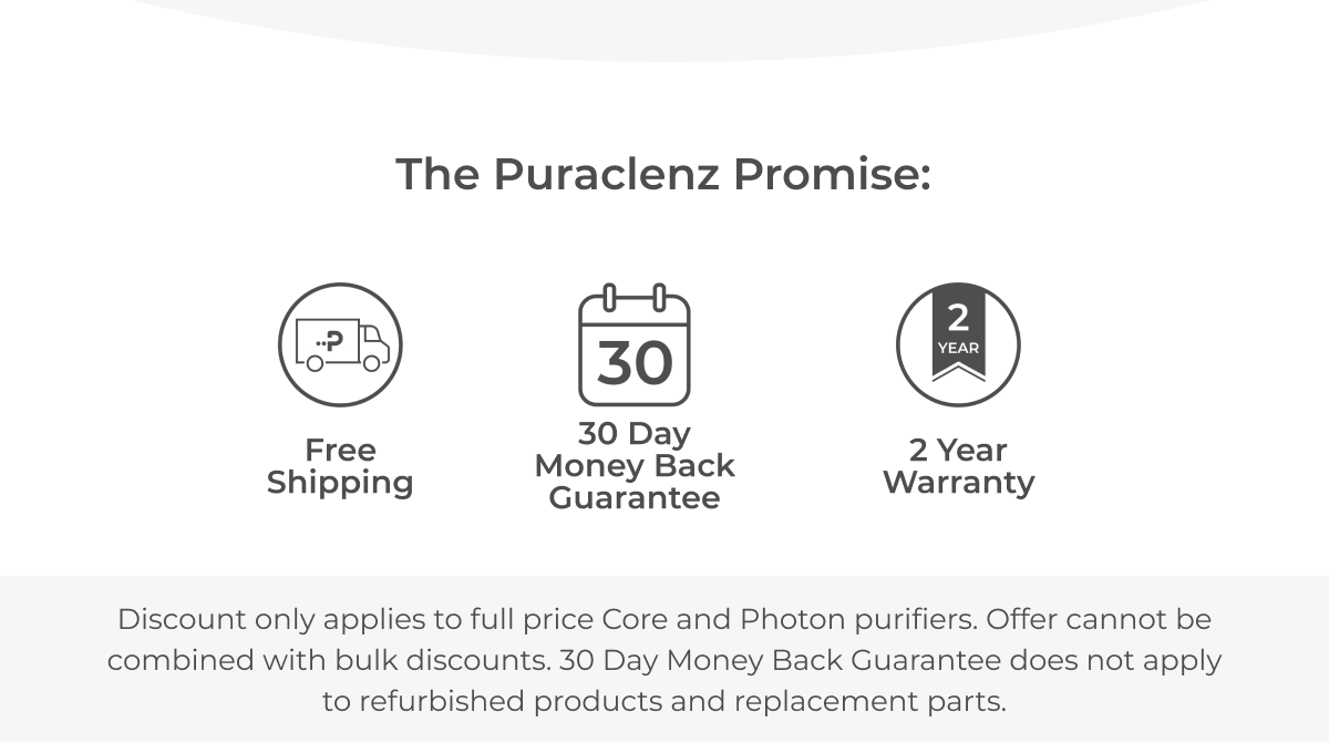 Free Shipping. 30-Day Money Back Guarantee. 2-Year Warranty.