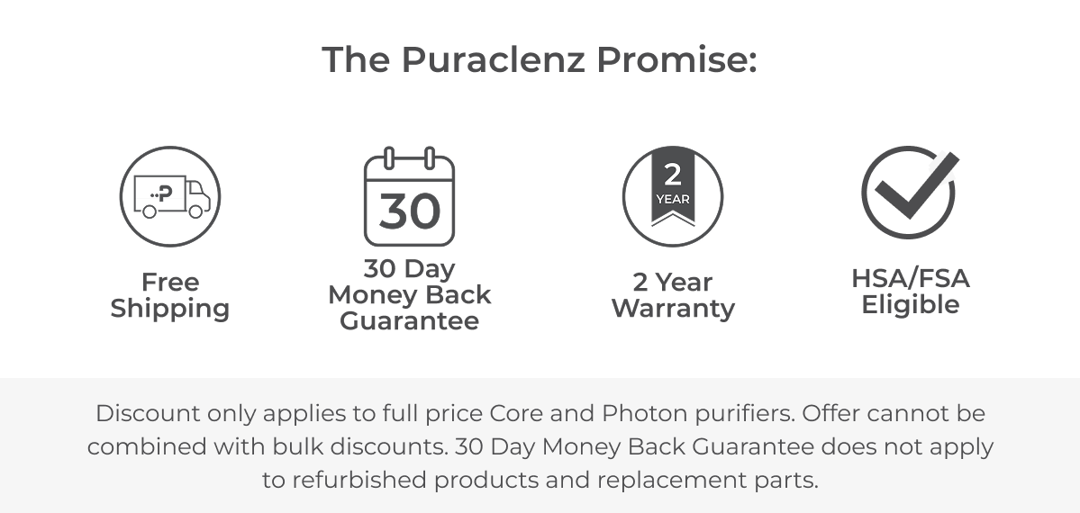 Free Shipping. 30-Day money back guarantee. 2 Year Warranty. HSA/FSA eligible.