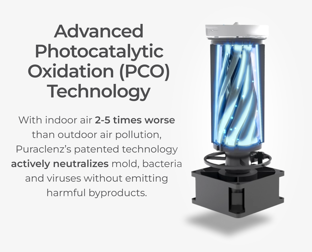 Learn How PCO Technology improves your Indoor Air Quality
