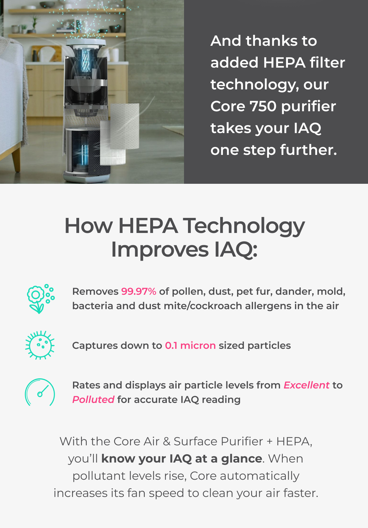 Core's PCO + HEPA improves IAQ. And when pollutants rise, Core automatically adjusts to better clean your air.