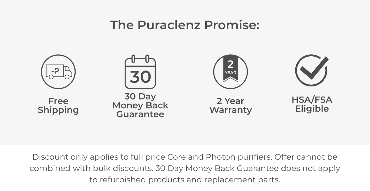 Free Shipping. 30-Day Money-Back Guarantee. 2-Year Warranty. HSA/FSA Eligible.