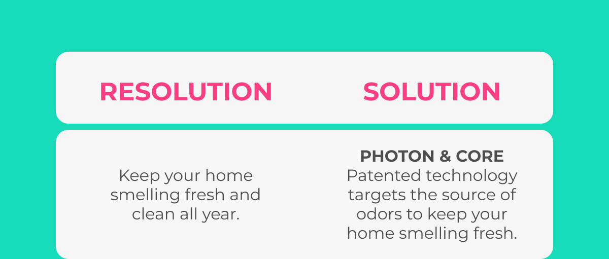 Keep your home smelling fresh and clean - Puraclenz Photon and Core.