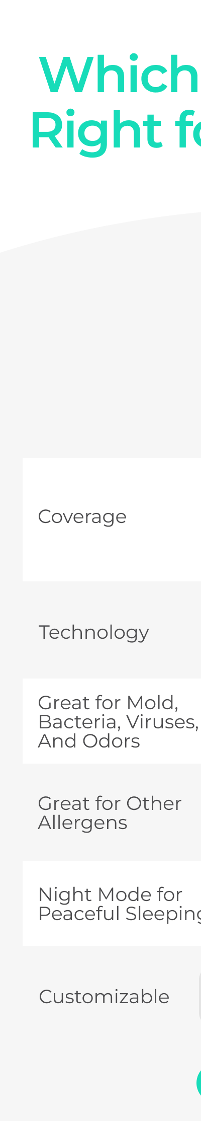 Compare purifier models and features.