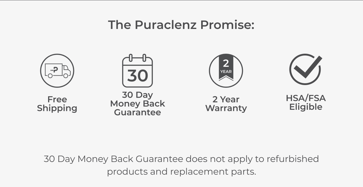 Free Shipping. 30-Day Money Back Guarantee. 2-Year Warranty. HSA/FSA Eligible.