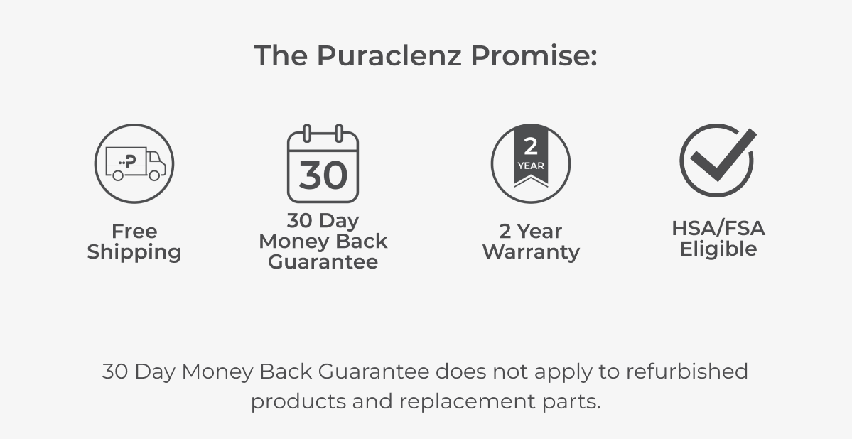 Puraclenz Promise: Free shipping. 30-Day Money-Back Guarantee. 2-Year Warranty. HSA/FSA Eligible.