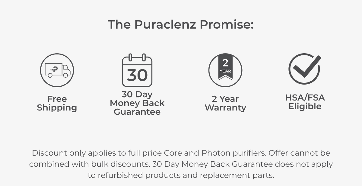 Puraclenz Promise: Free Shipping. 30-Day Money Back Guarantee. 2-Year Warranty. HSA/FSA Eligible.