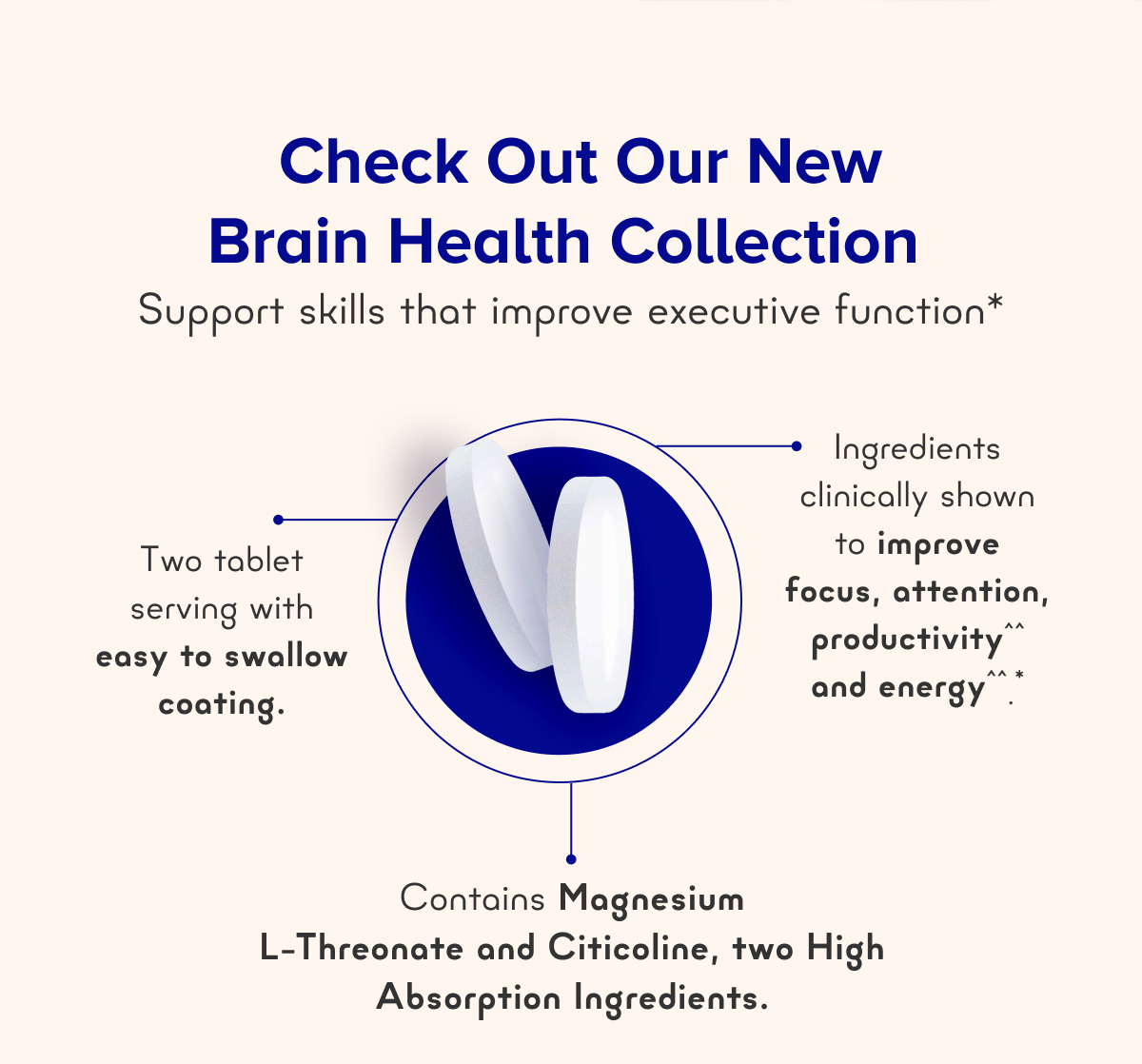 Check Out Our New Brain Health Collection