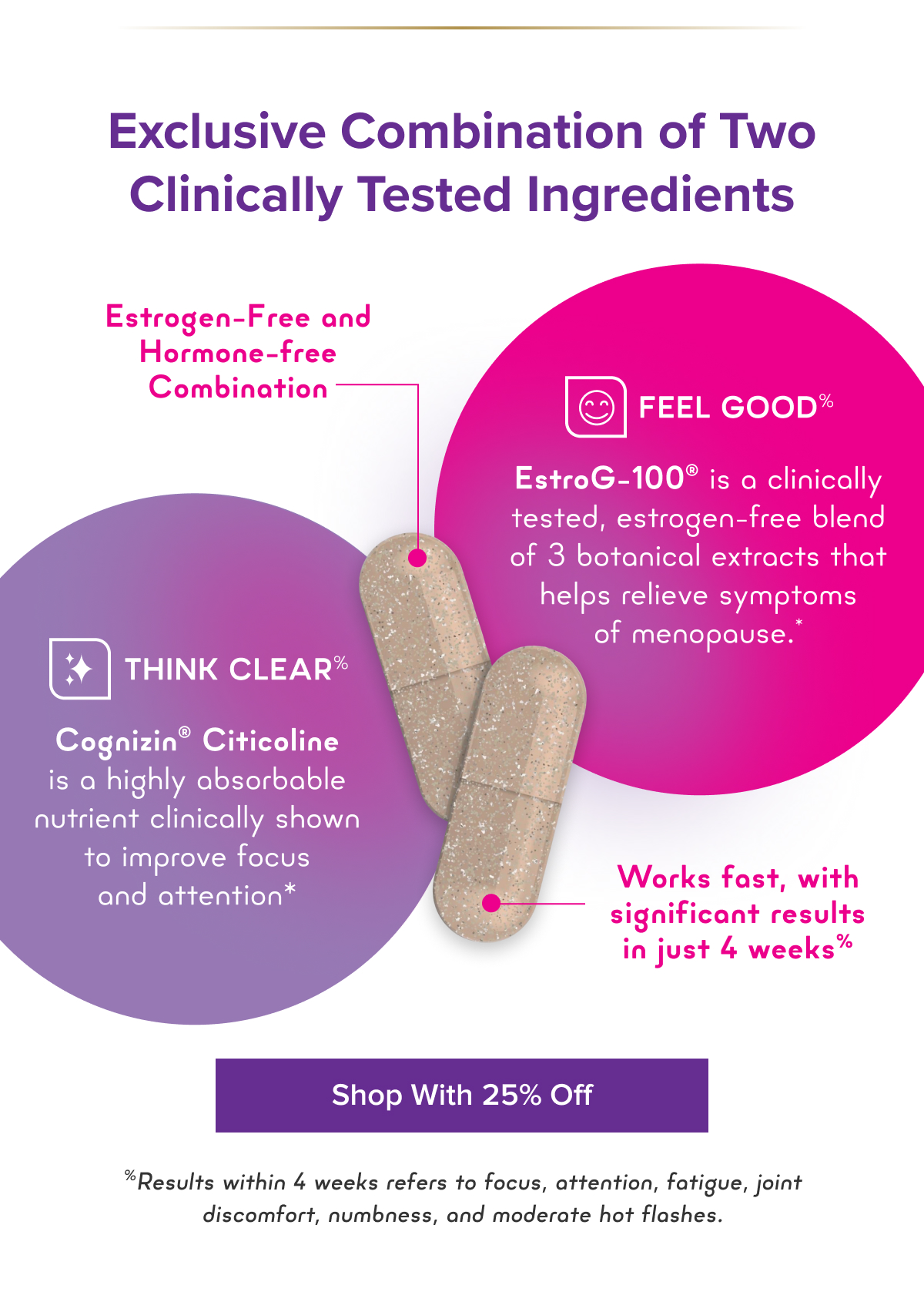Shop Menopause Relief With 25% Off