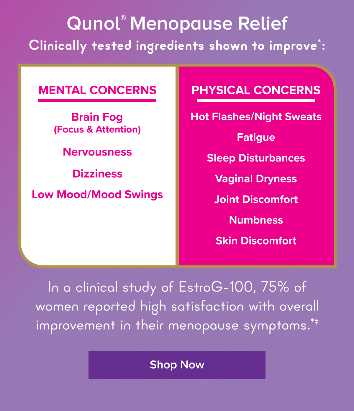 Qunol Menopause Relief