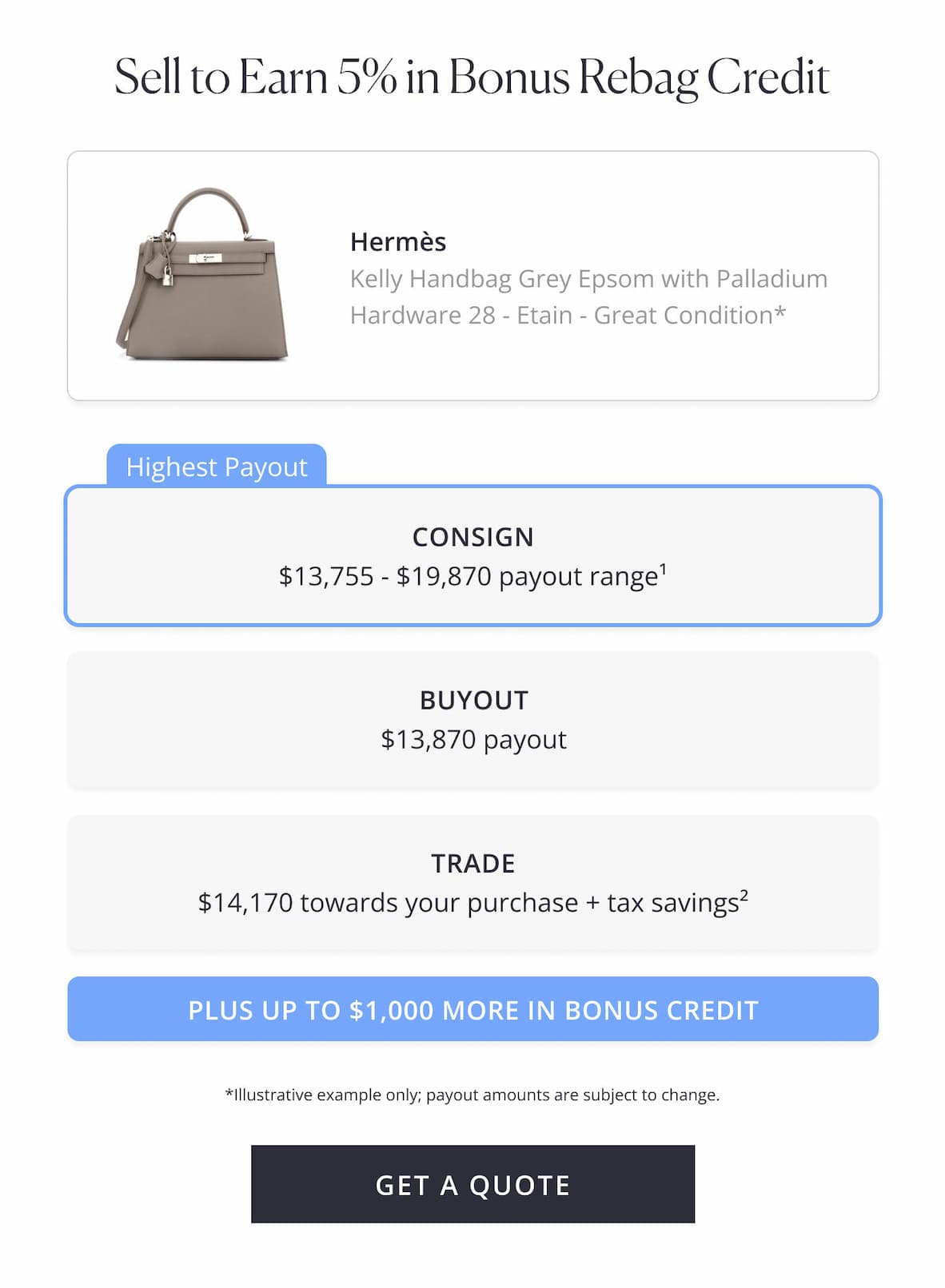 Sell to Earn 5% in Bonus Rebag Credit