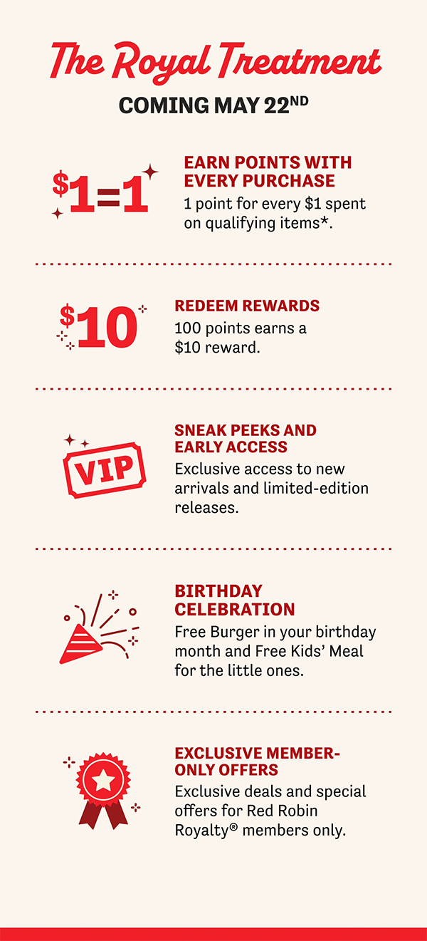 Earn Points with Every Purchase, Redeem Rewards
