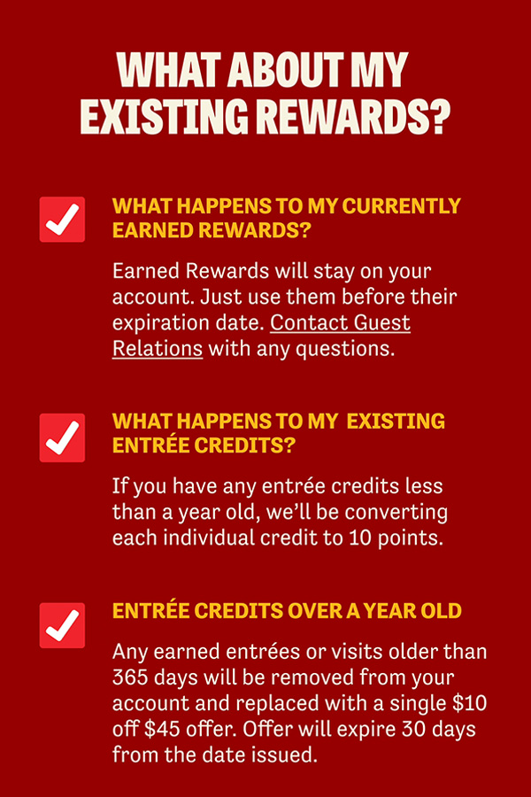 What About My Existing Rewards?