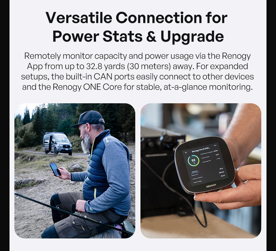 Versatile Connection for Power Stats & Upgrade