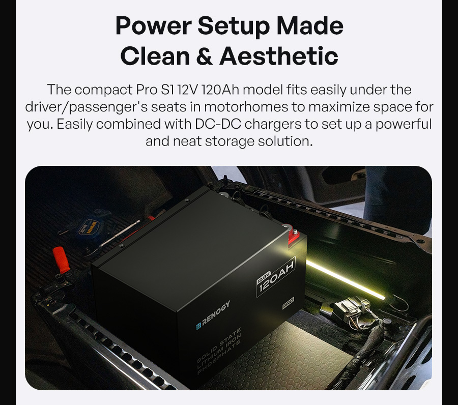 Power Setup Made Clean & Aesthetic