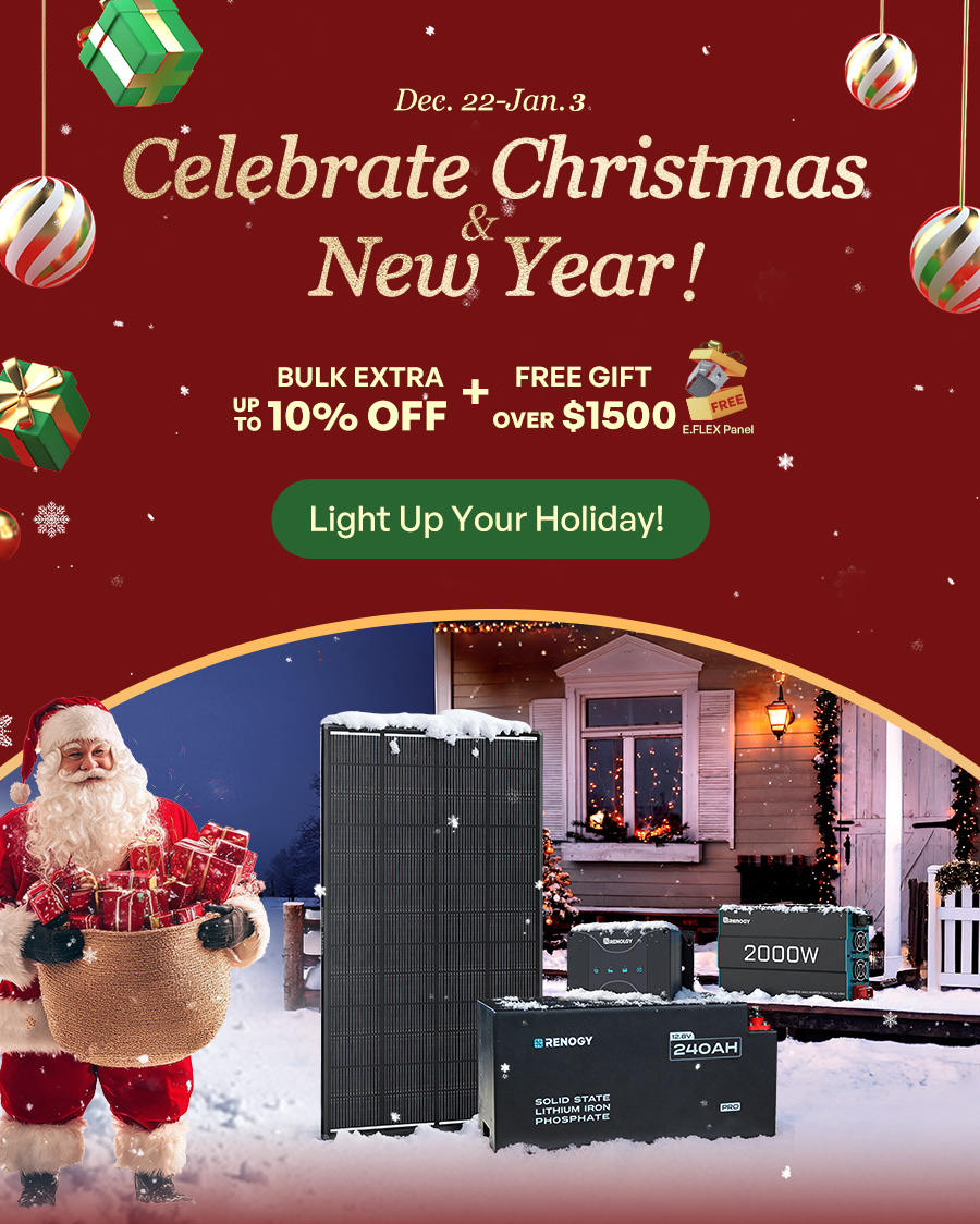 Holiday Season Sale Is On | Up to 32% OFF on Christmas Sale.