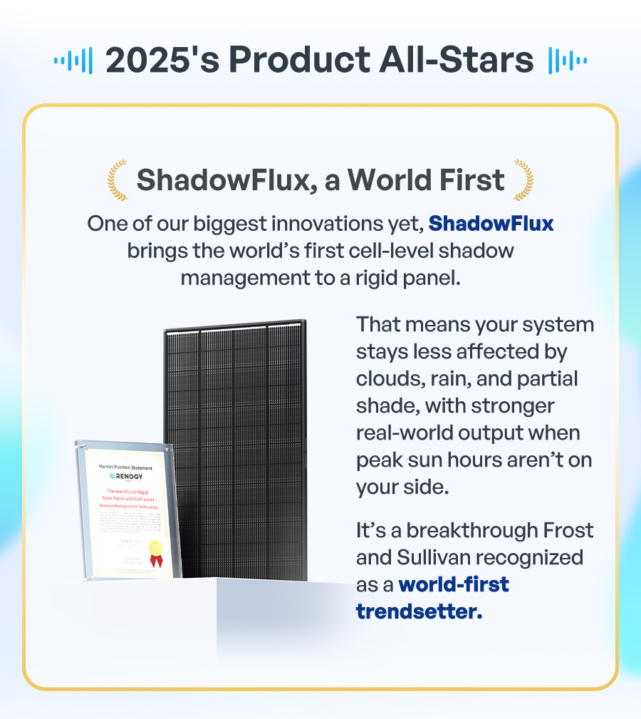 ShadowFlux, a World First One of our biggest innovations yet, ShadowFlux brings the world's first cell-level shadow management to a rigid panel.