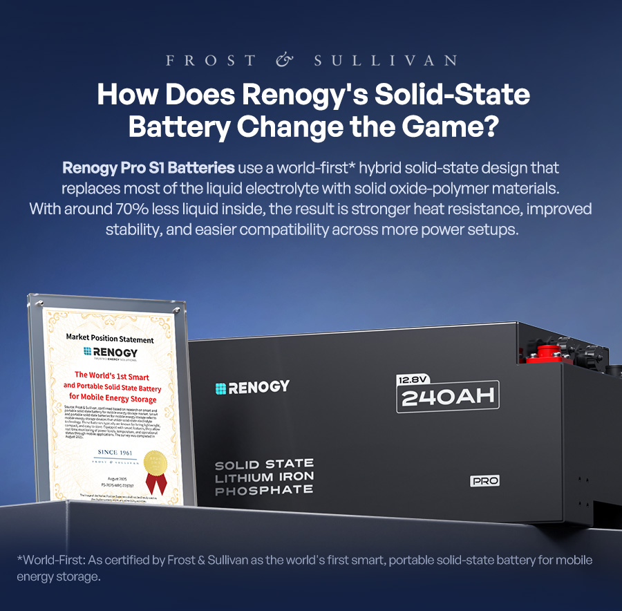 How Does Renogy's Solid-State Battery Change the Game? Renogy Pro S1 Batteries use a world-first* hybrid solid-state design