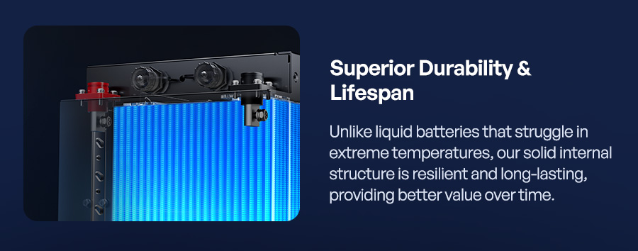 Superior Durability & Lifespan