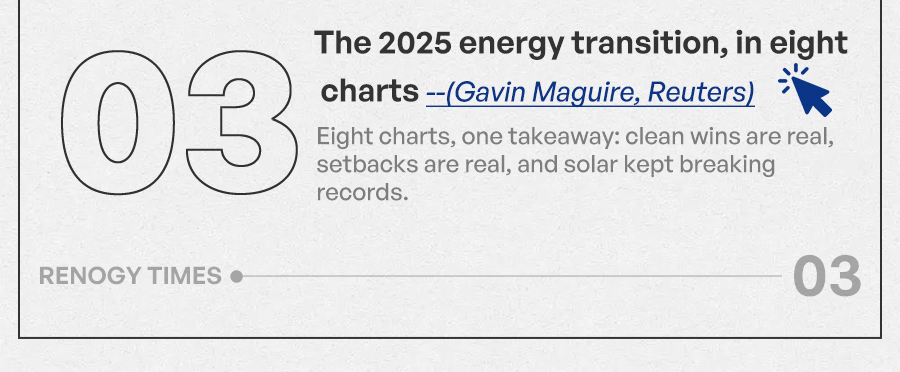 The 2025 energy transition,ineight charts--(GavinMaguire,Reuters）