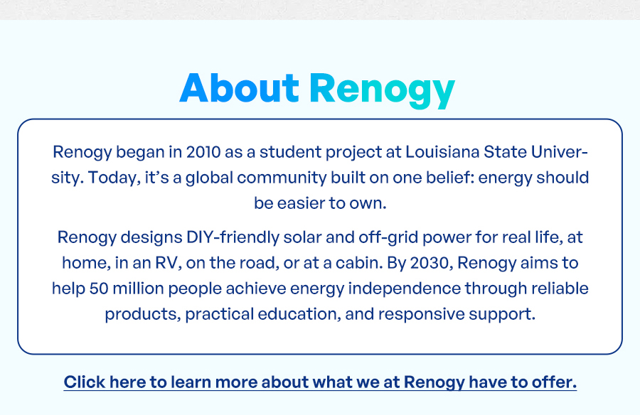 About Renogy