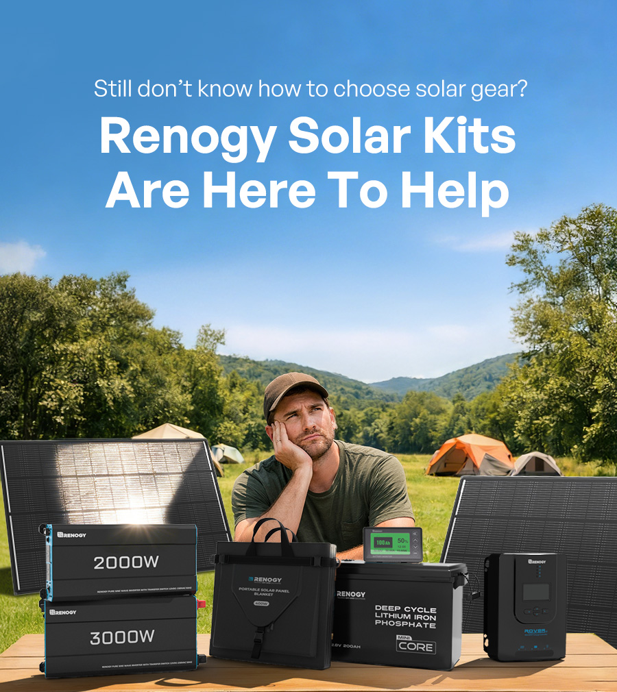 kit education