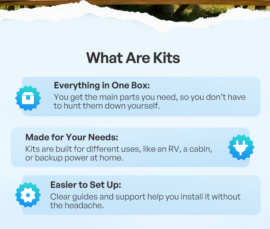 kit education