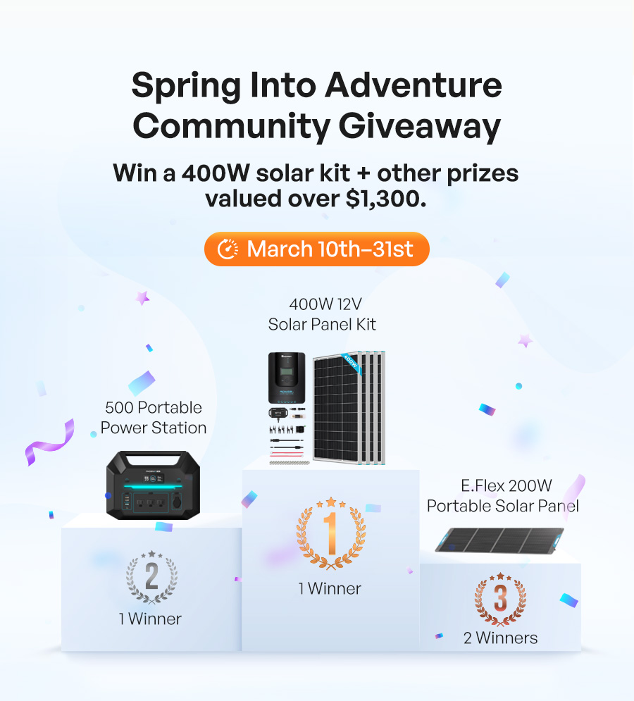Spring Into Adventure Community Giveaway
