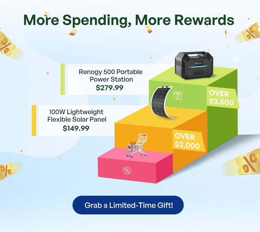 Buy-For-Gift
