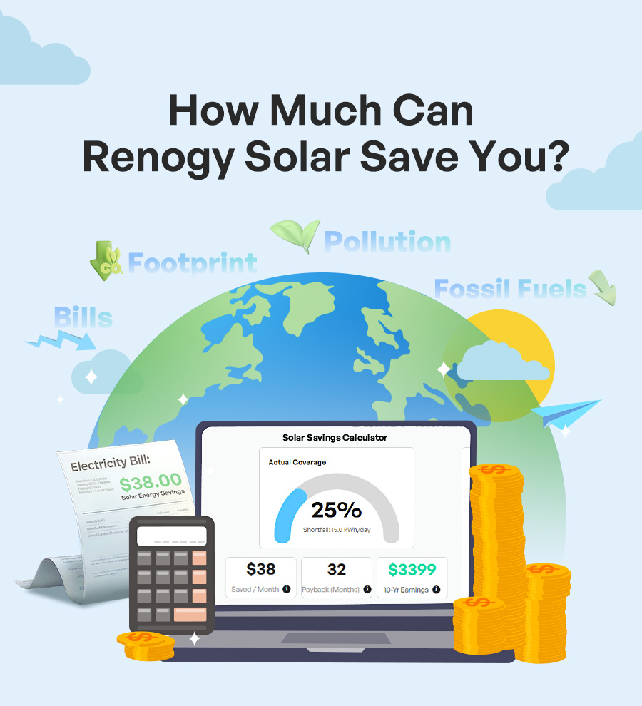 How Much Can Renogy Solar Save You?