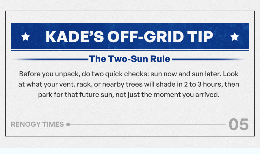 Kade’s Off-Grid Tip The Two-Sun Rule Before you unpack, do two quick checks: sun now and sun later. Look at what your vent, rack, or nearby trees will shade in 2 to 3 hours, then park for that future sun, not just the moment you arrived.