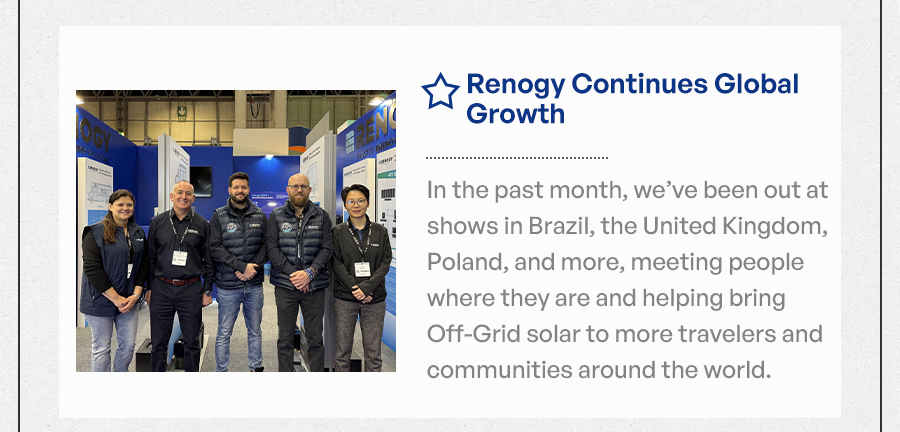 Renogy Continues Global Growth In the past month, we’ve been out at shows in Brazil, the United Kingdom, Poland, and more, meeting people where they are and helping bring off-grid solar to more travelers and communities around the world.