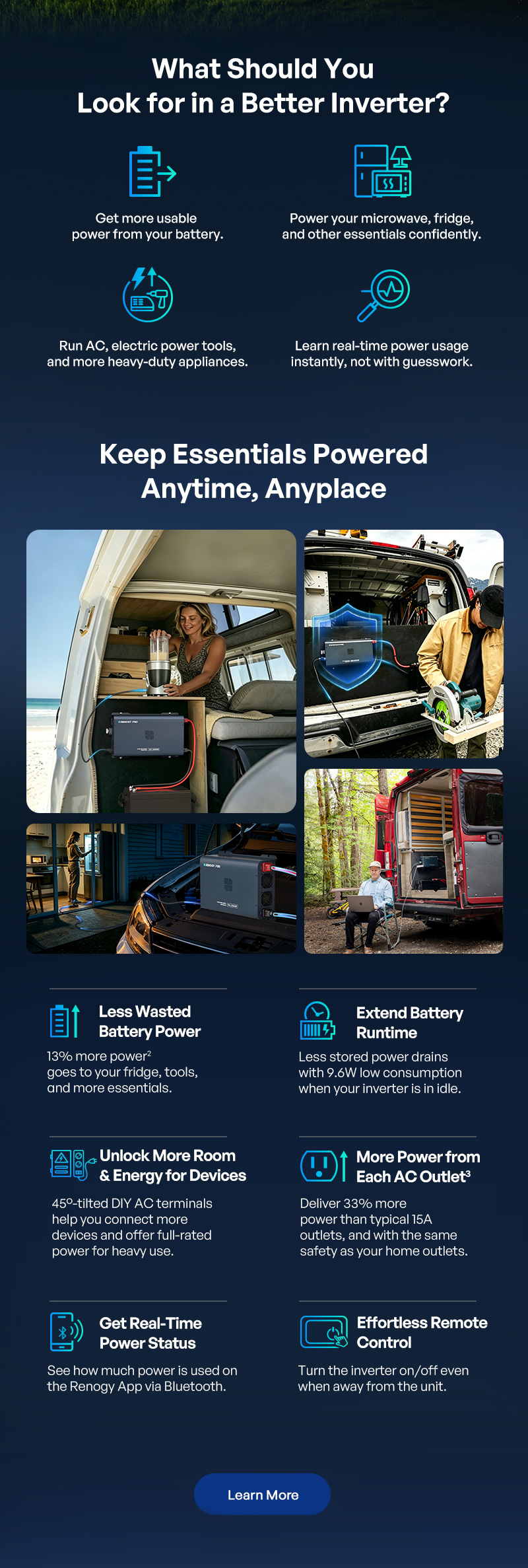 What Should You Look for in a Better Inverter? Get more usable power from your battery. Power your microwave, fridge, and other essentials confidently. Run AC, electric power tools, and more heavy-duty appliances. Learn real-time power usage instantly, not with guesswork.