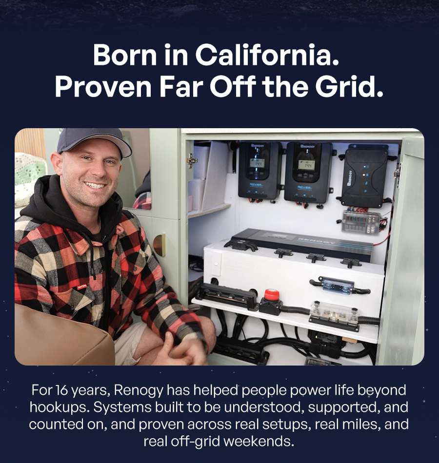 Born in California. Proven Far Off the Grid.
