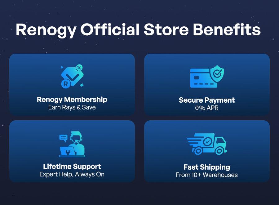 Renogy Official Store Benefits